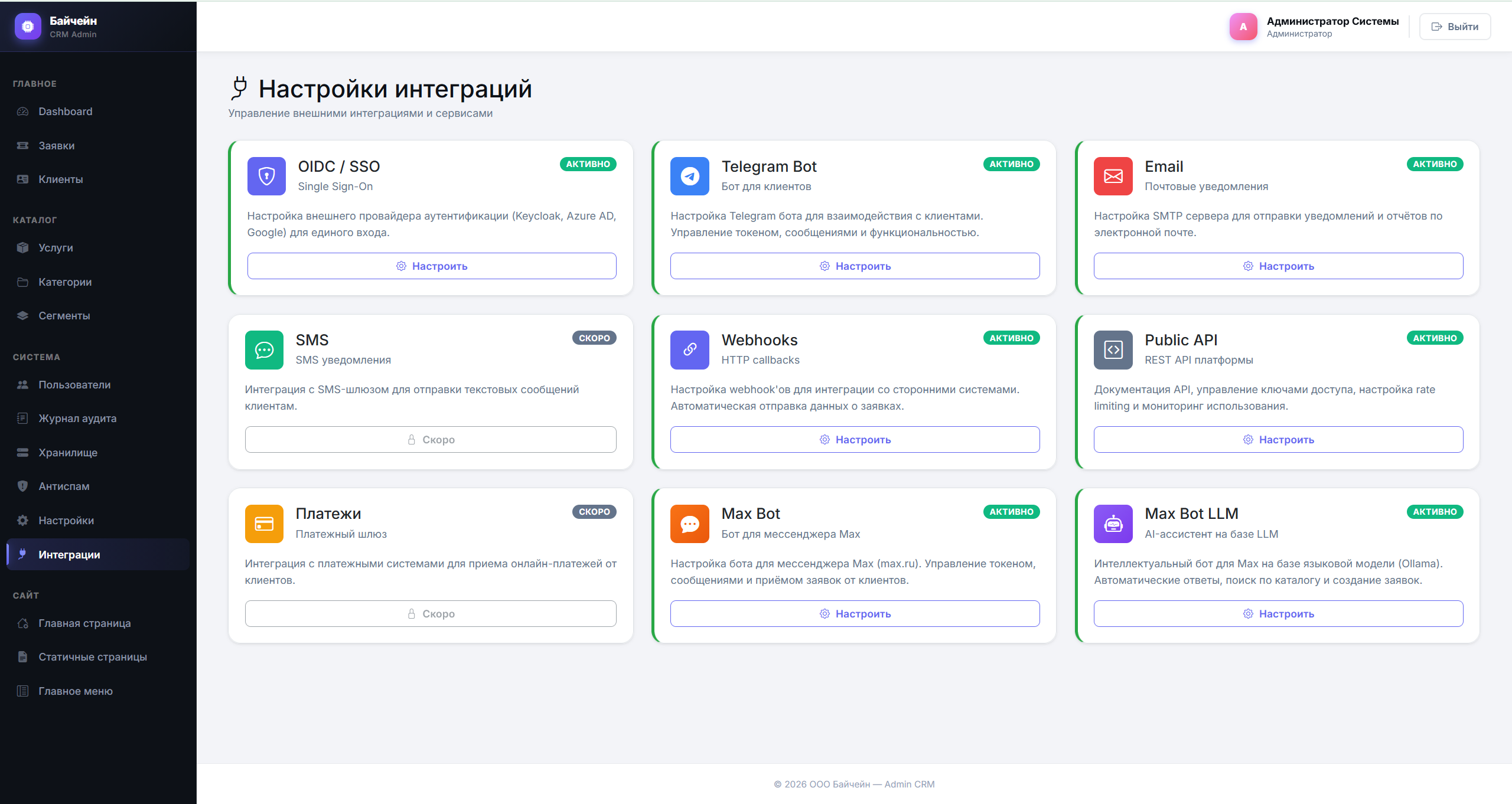 Интеграции
